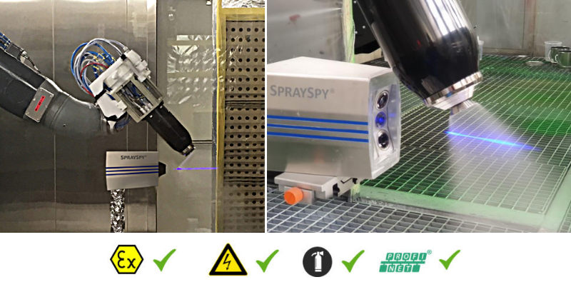 SpraySpy LabLine喷涂在线监测仪