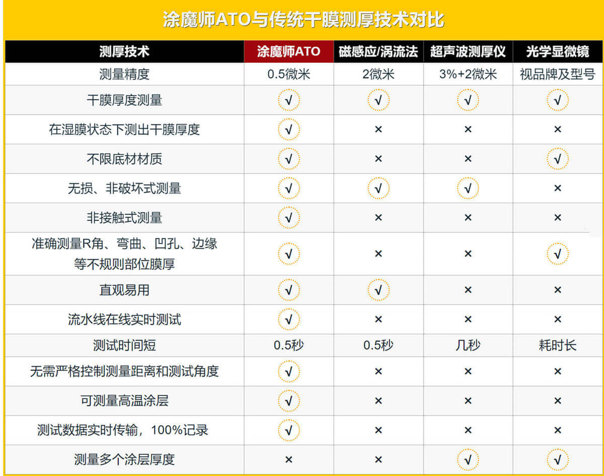 放涂魔师网站上的-副本.jpg 放涂魔师网站上的-副本.jpg