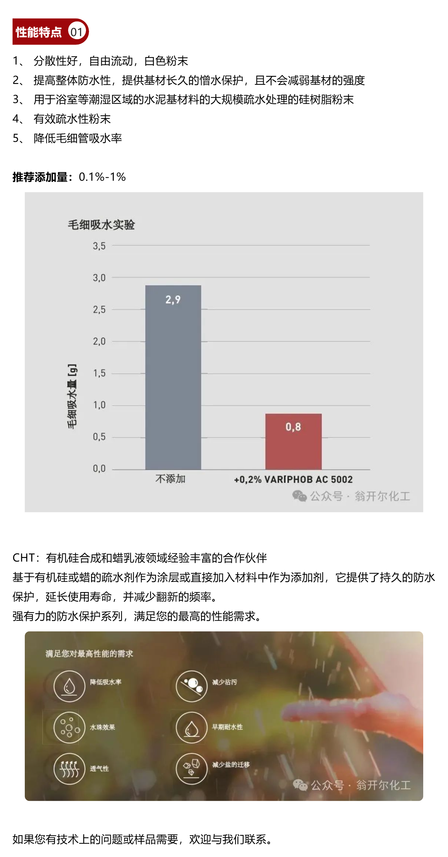 下载 (1)(1)(1).png 有机硅粉末憎水剂