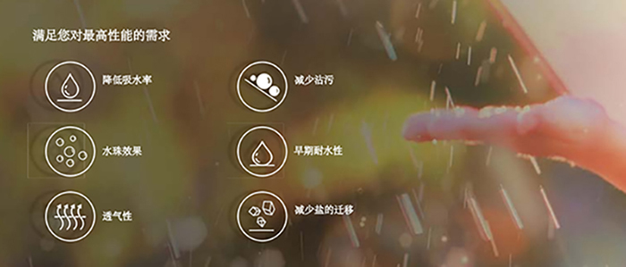 微信截图_20250527162359.png 建筑内外墙防水剂