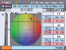 积分球进口台式分光测色仪
