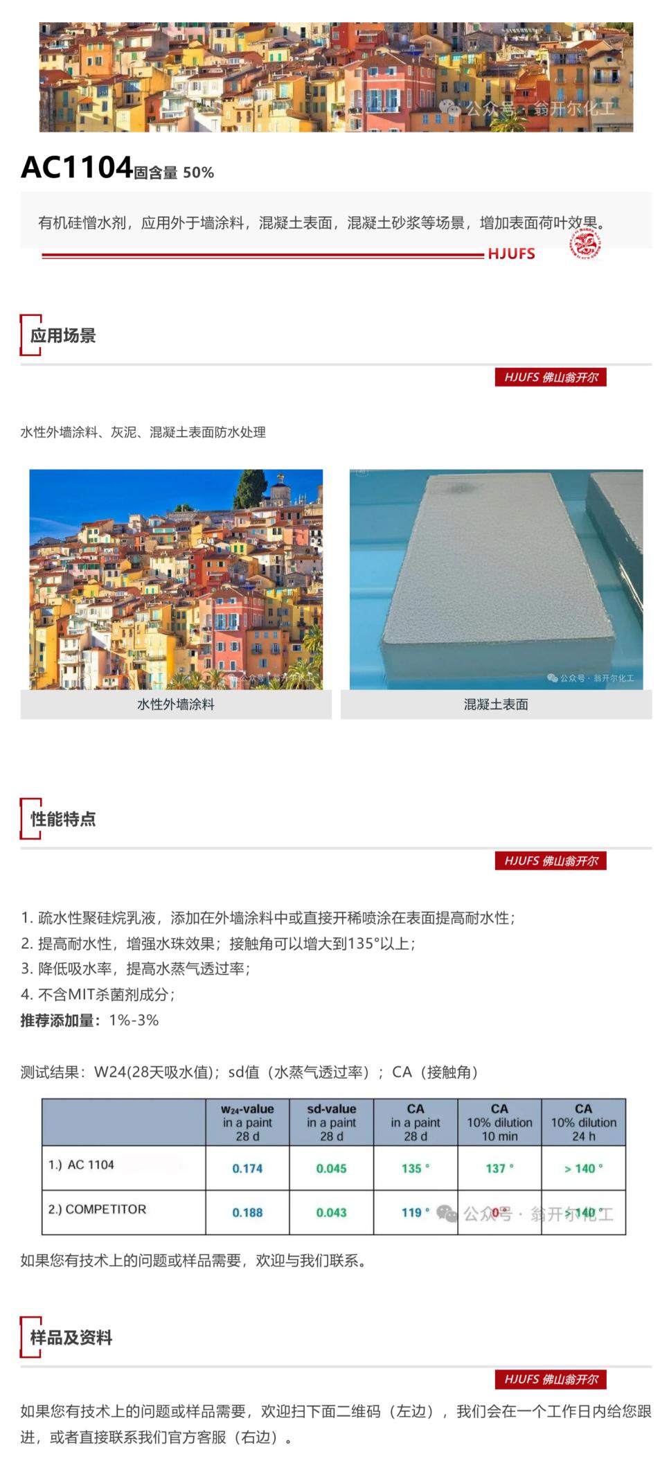 图片66161.jpg 灌封砂浆防水剂AC1104:提高耐水性和水汽渗透性