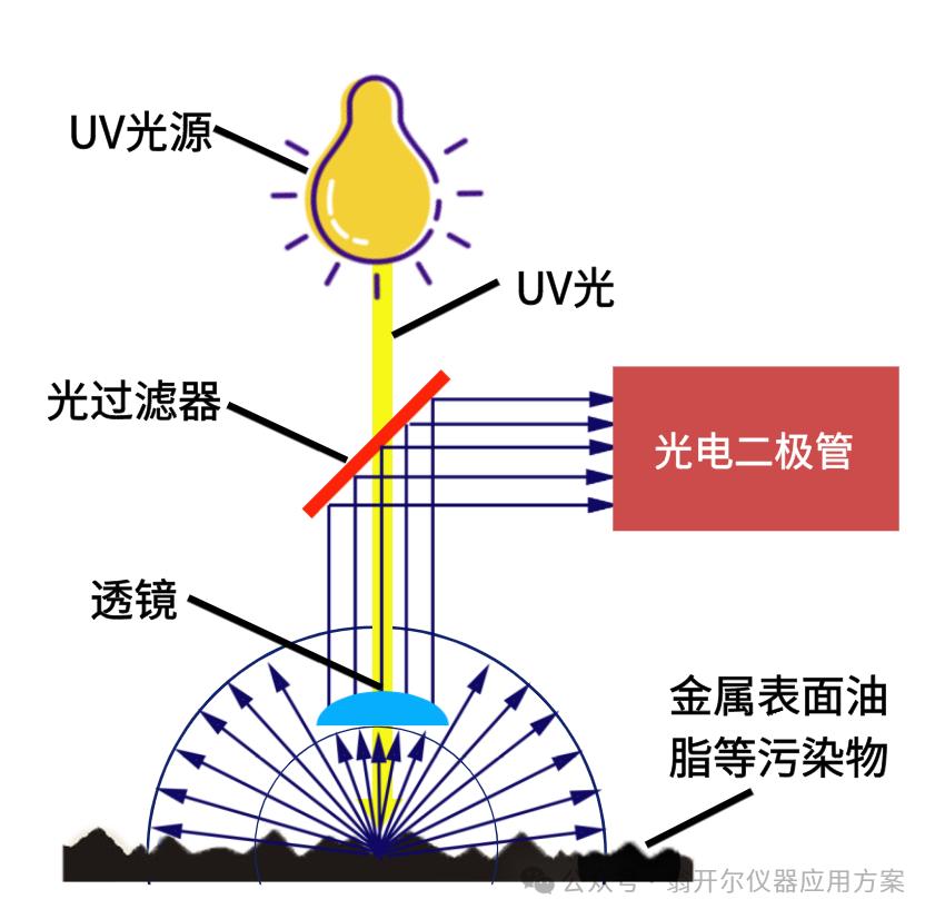 讲解.jpg 讲解.jpg