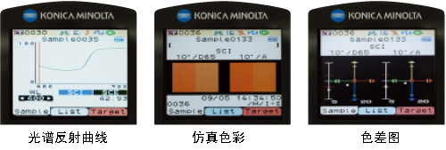 分光测色仪