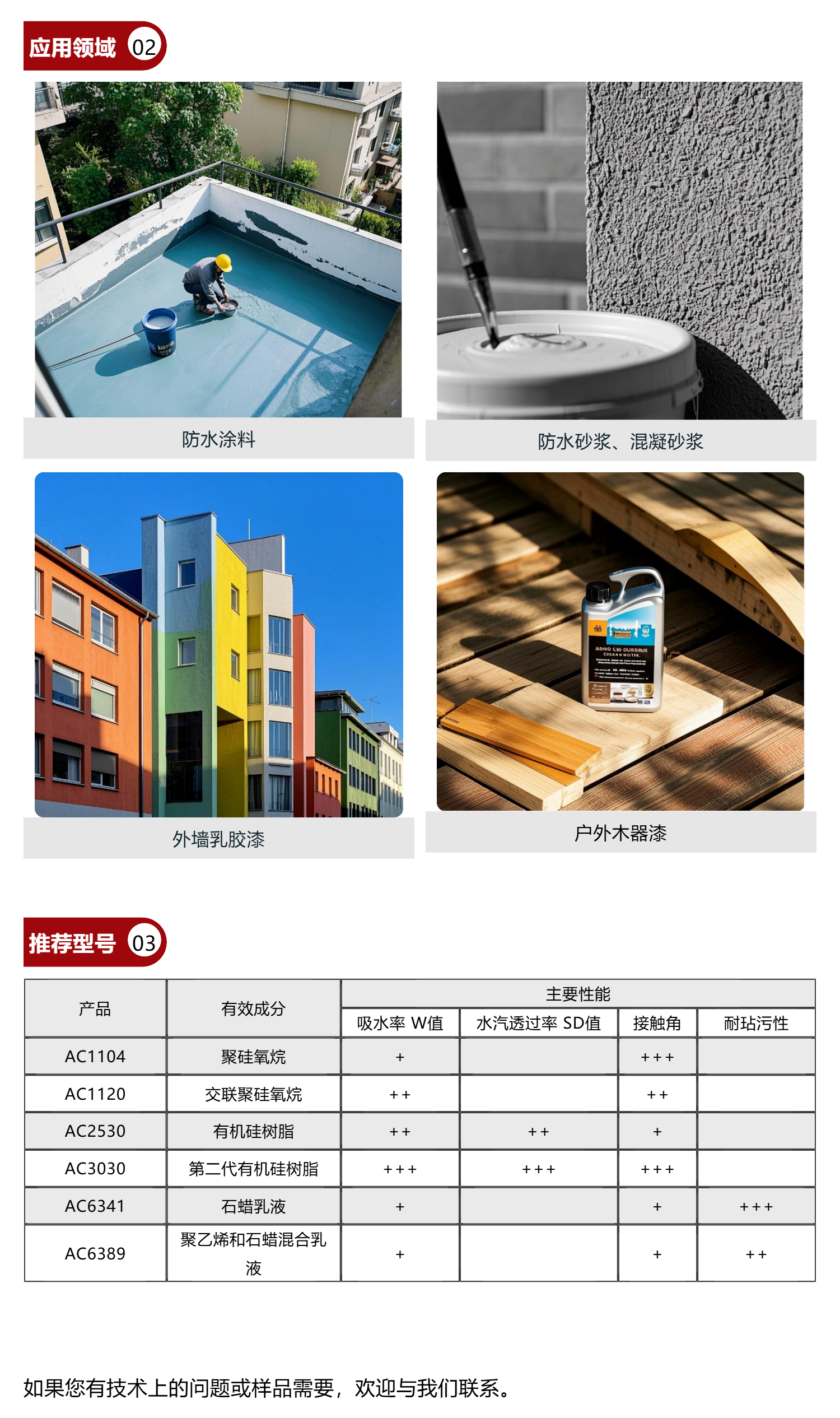 下载 (4).png 建筑涂料有机硅憎水剂